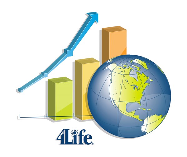 4Life Global Growth